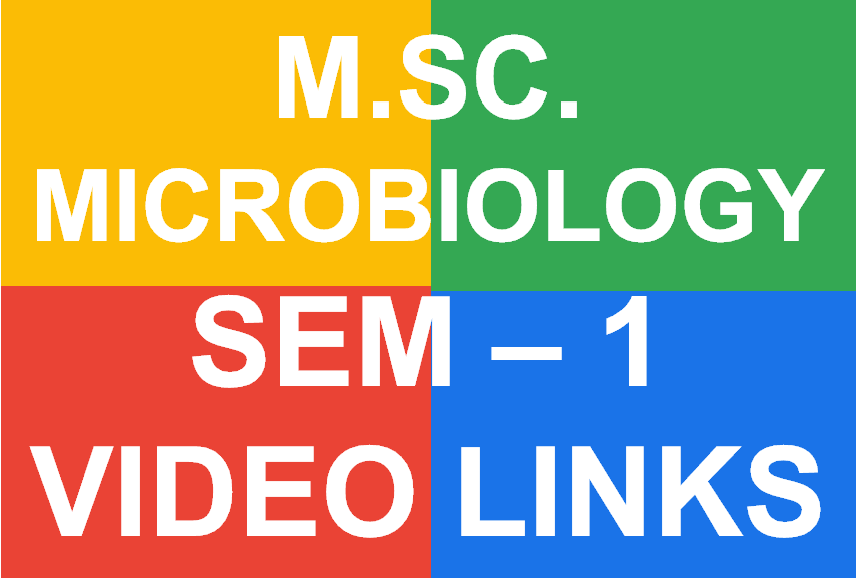 http://study.aisectonline.com/images/MSC MICROBIOLOGY SEM 1 VIDEO LINKS.png